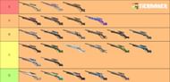 Valorant Marshal tier list (Image via Sportskeeda)